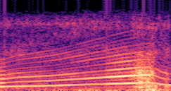 Spectrogram for Driving Signal Configuration sample 024 - Encoded (RPM)