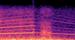 Spectrogram for Driving Signal Configuration sample 031 - Direct (RPM, Gear Level, Pedal Position)