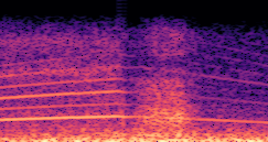 Spectrogram for Driving Signal Configuration sample 031 - Direct (RPM, Gear Level, Pedal Position, Speed, Acceleration)