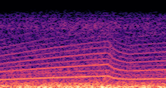 Spectrogram for Driving Signal Configuration sample 080 - Direct (RPM)