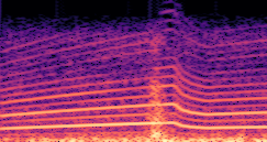 Spectrogram for Driving Signal Configuration sample 080 - Encoded (RPM)