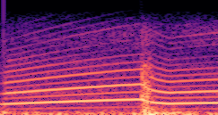 Spectrogram for Driving Signal Configuration sample 080 - Direct (RPM, Gear Level, Pedal Position)