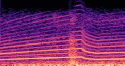 Spectrogram for Driving Signal Configuration sample 080 - Encoded (RPM, Gear Level, Pedal Position)