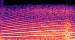 Spectrogram for Driving Signal Configuration sample 095 - Direct (RPM, Gear Level, Pedal Position)