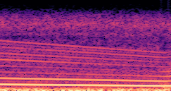Spectrogram for Driving Signal Configuration sample 099 - Direct (RPM, Gear Level, Pedal Position)