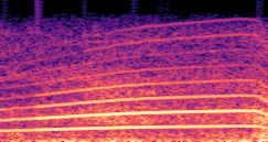Spectrogram for F0 Definition sample 112 - Direct Firing-based
