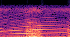 Spectrogram for Driving Signal Configuration sample 112 - Direct (RPM, Gear Level, Pedal Position)