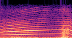 Spectrogram for Driving Signal Configuration sample 112 - Encoded (RPM, Gear Level, Pedal Position)
