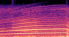 Spectrogram for Driving Signal Configuration sample 112 - Direct (RPM, Gear Level, Pedal Position, Speed, Acceleration)