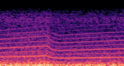 Spectrogram for Driving Signal Configuration sample 172 - Direct (RPM)