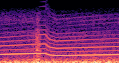 Spectrogram for Driving Signal Configuration sample 172 - Encoded (RPM)