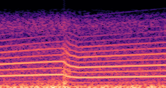 Spectrogram for Driving Signal Configuration sample 172 - Direct (RPM, Gear Level, Pedal Position)