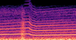 Spectrogram for Driving Signal Configuration sample 172 - Encoded (RPM, Gear Level, Pedal Position)
