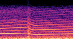 Spectrogram for Driving Signal Configuration sample 172 - Direct (RPM, Gear Level, Pedal Position, Speed, Acceleration)