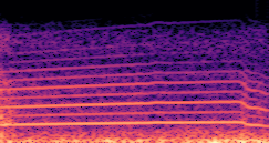 Spectrogram for Driving Signal Configuration sample 179 - Direct (RPM, Gear Level, Pedal Position)