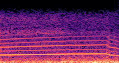 Spectrogram for Driving Signal Configuration sample 179 - Direct (RPM, Gear Level, Pedal Position, Speed, Acceleration)