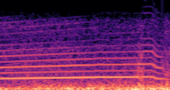 Spectrogram for Driving Signal Configuration sample 179 - Encoded (RPM, Gear Level, Pedal Position, Speed, Acceleration)